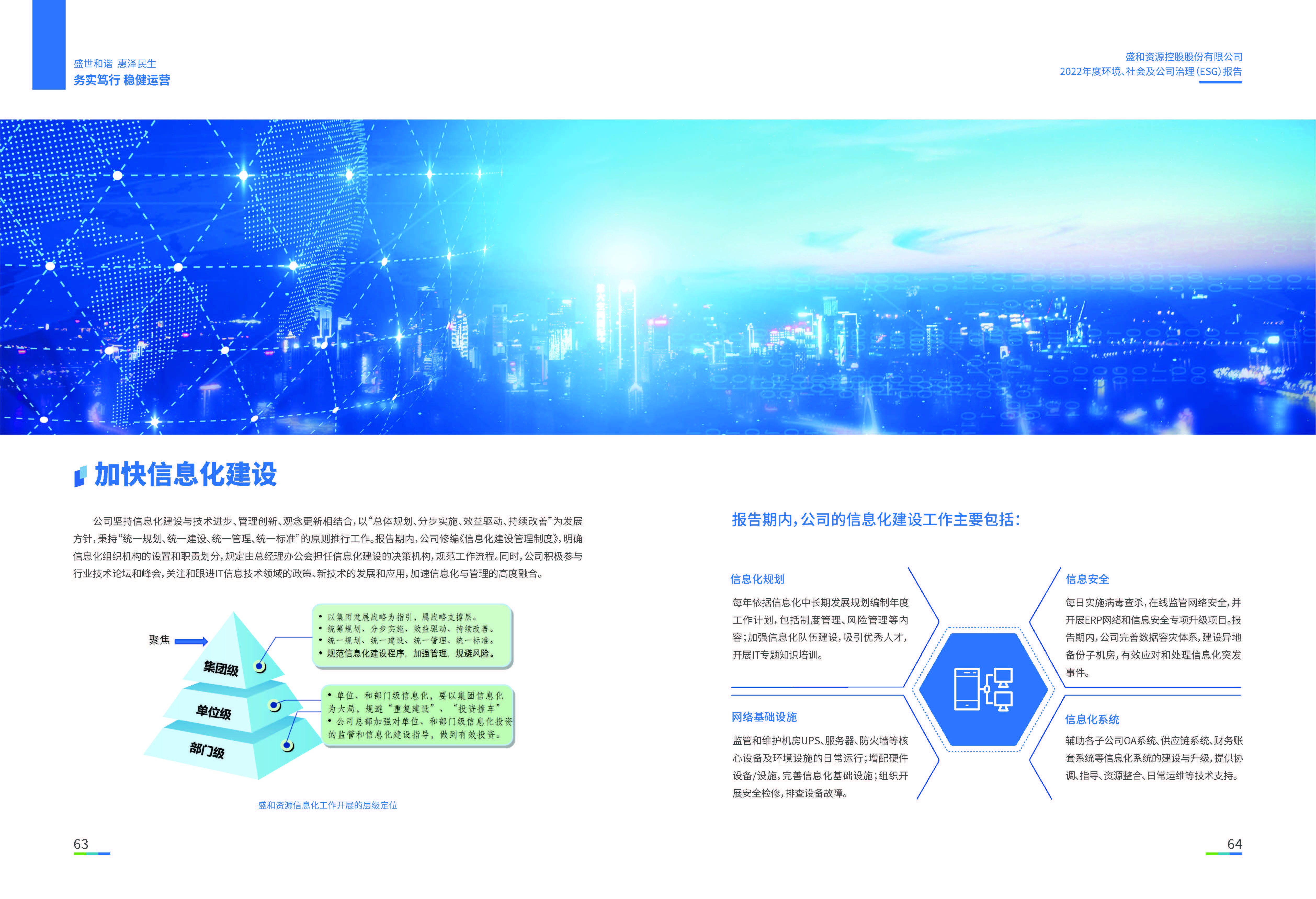 1.腾博官网诚信为本资源：腾博官网诚信为本资源2022年度环境、社会、公司治理（ESG）报告_页面_33