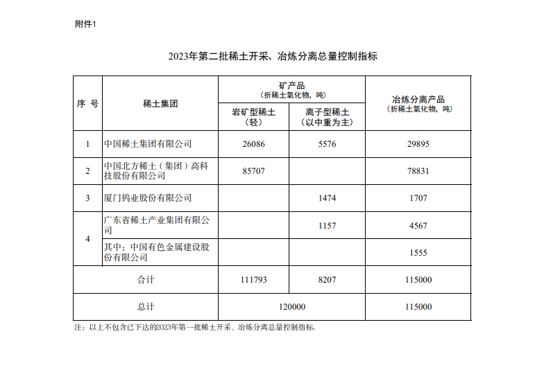 微信截图_20230926090624 微信截图_20230926090624