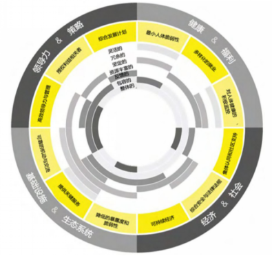 鸿运国际·(中国)集团-最新鸿运官网接待你