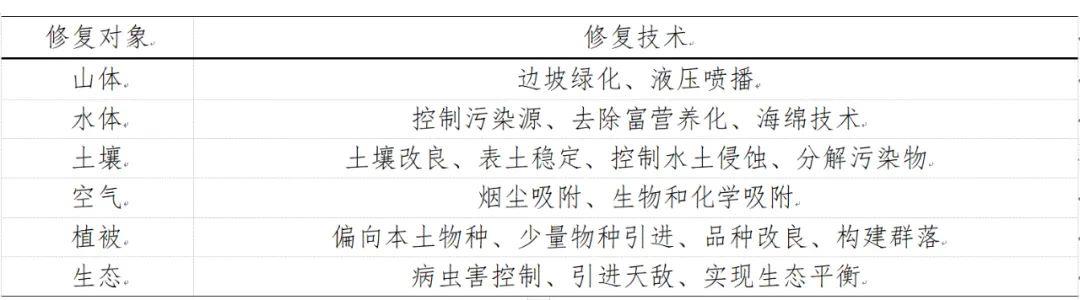 鸿运国际·(中国)集团-最新鸿运官网接待你