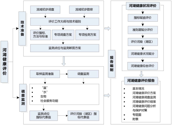 鸿运国际·(中国)集团-最新鸿运官网接待你
