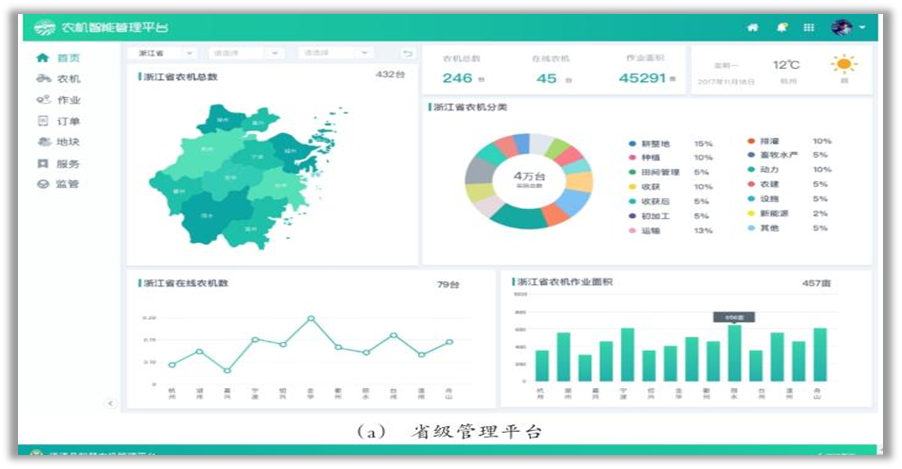 鸿运国际·(中国)集团-最新鸿运官网接待你