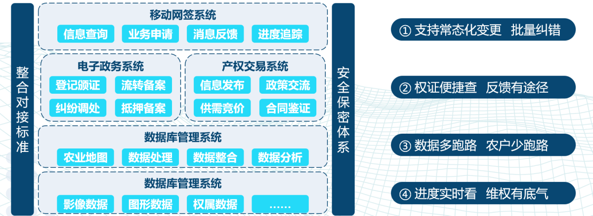 鸿运国际·(中国)集团-最新鸿运官网接待你