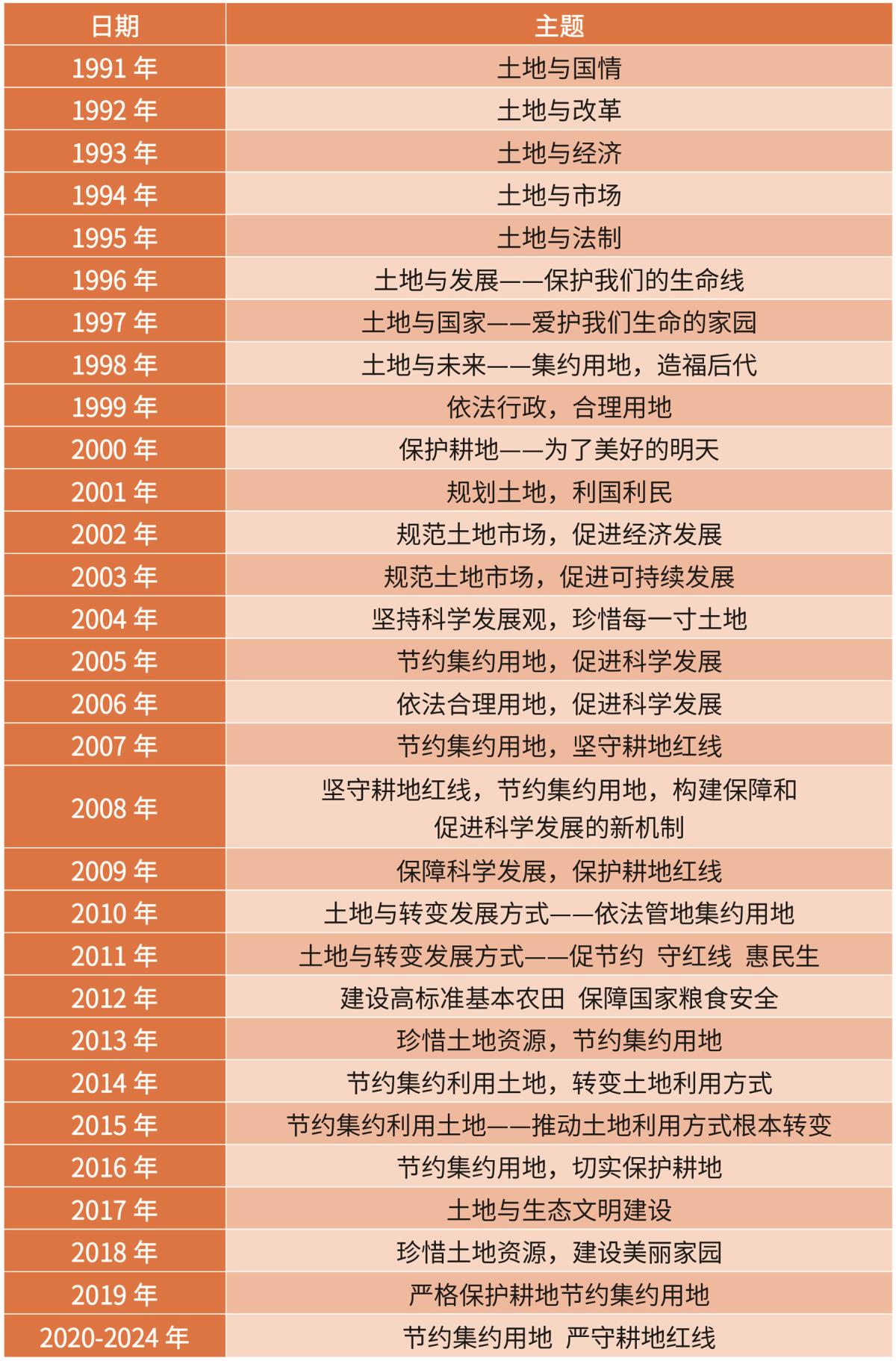 鸿运国际·(中国)集团-最新鸿运官网接待你