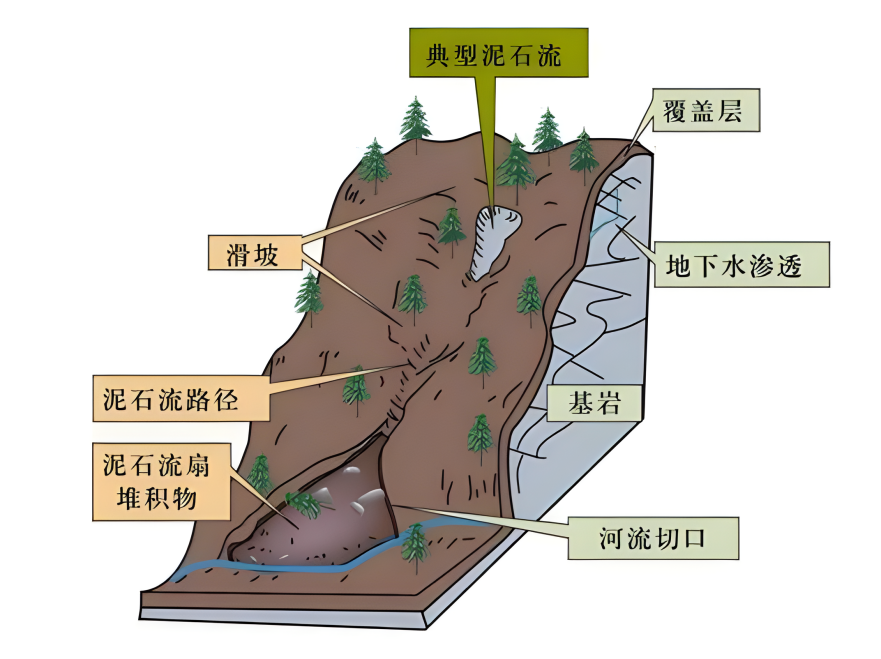 鸿运国际·(中国)集团-最新鸿运官网接待你