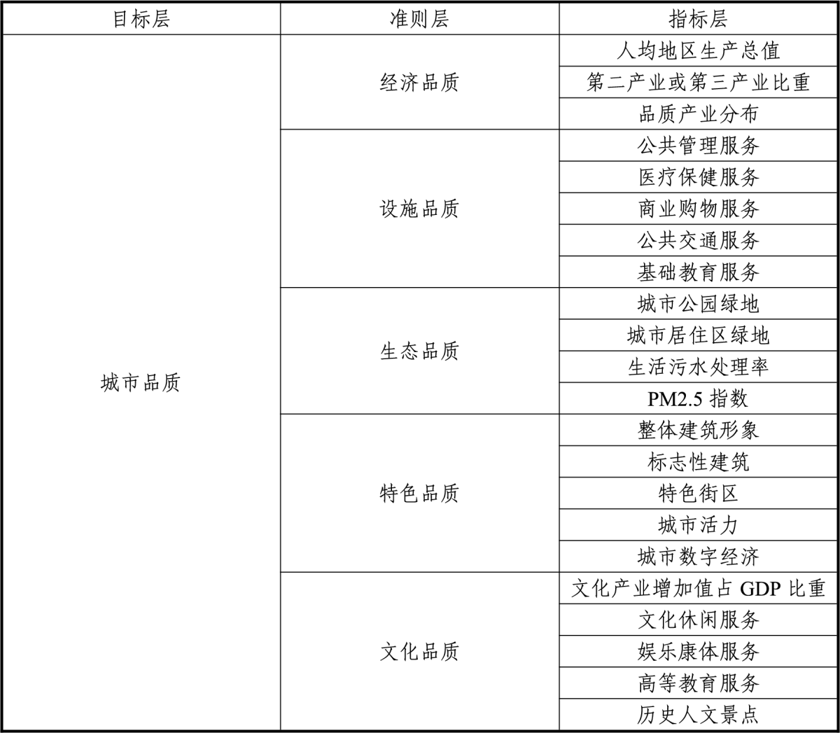 鸿运国际·(中国)集团-最新鸿运官网接待你