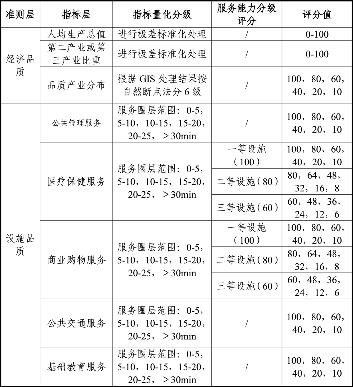 鸿运国际·(中国)集团-最新鸿运官网接待你