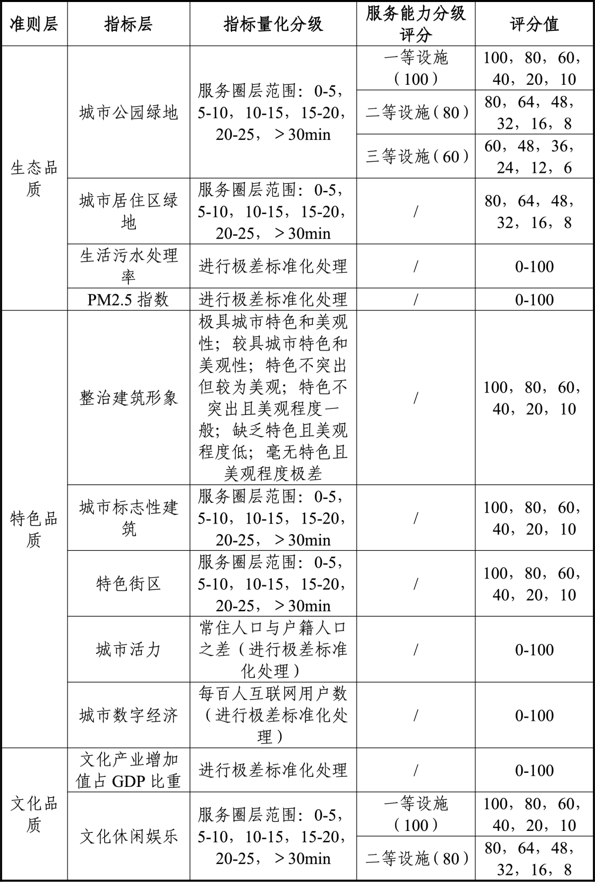 鸿运国际·(中国)集团-最新鸿运官网接待你