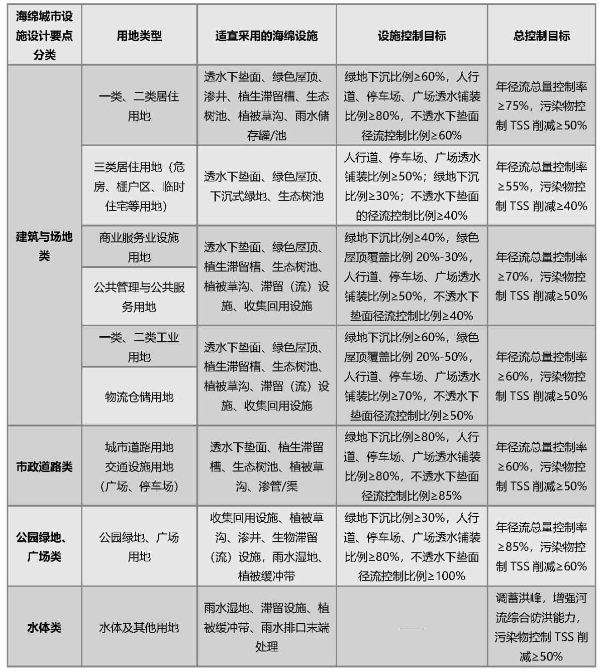 鸿运国际·(中国)集团-最新鸿运官网接待你