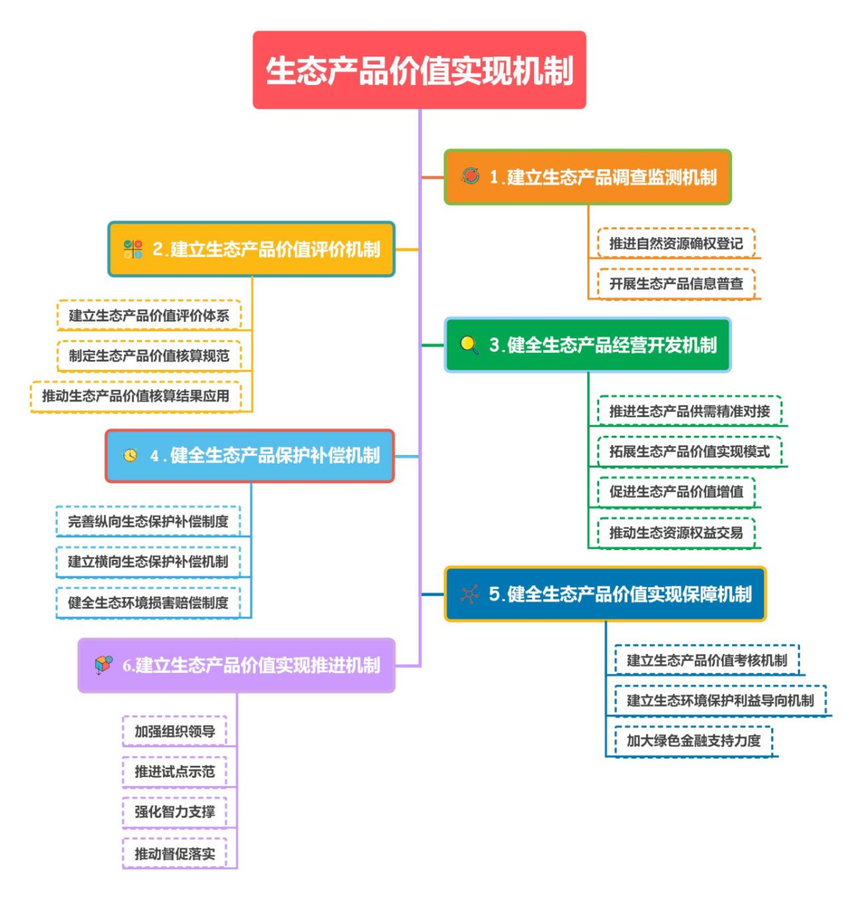 鸿运国际·(中国)集团-最新鸿运官网接待你