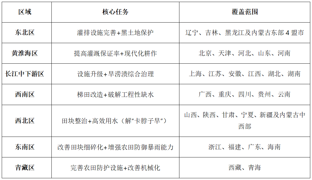 鸿运国际·(中国)集团-最新鸿运官网接待你