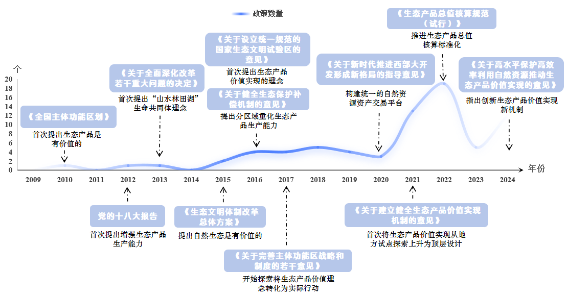 鸿运国际·(中国)集团-最新鸿运官网接待你