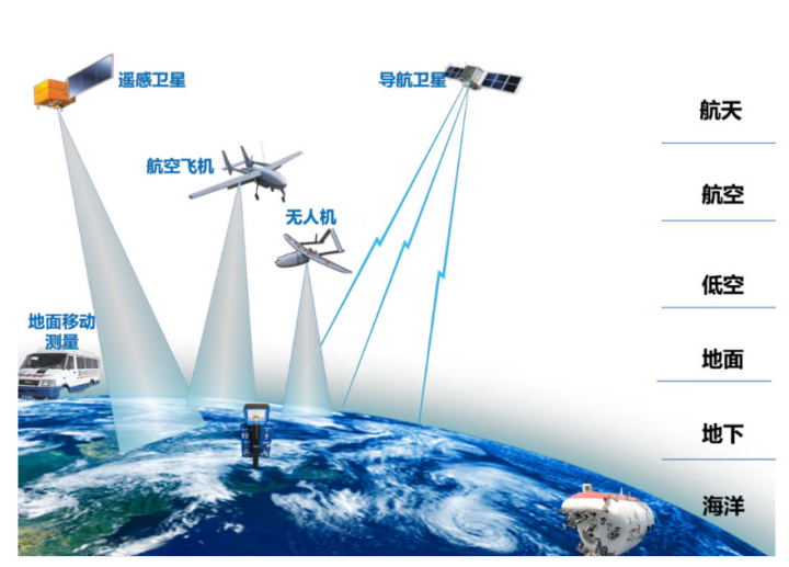 鸿运国际·(中国)集团-最新鸿运官网接待你