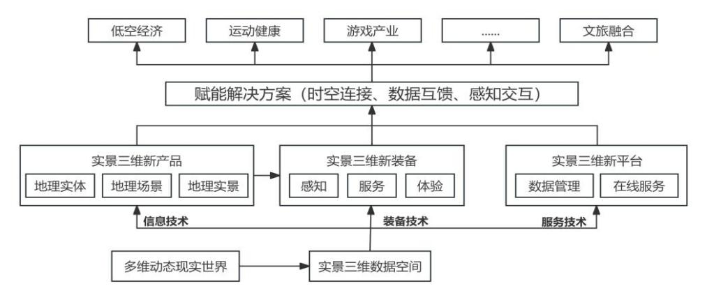 鸿运国际·(中国)集团-最新鸿运官网接待你